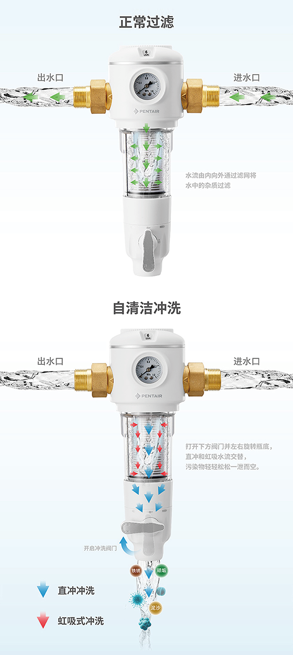 耀彩网(中国区)官方网站