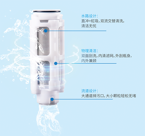 耀彩网(中国区)官方网站