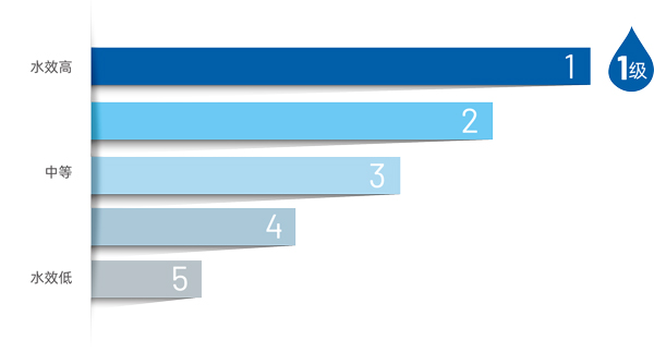 耀彩网(中国区)官方网站