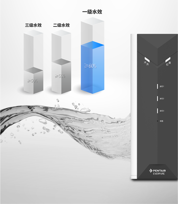 耀彩网(中国区)官方网站