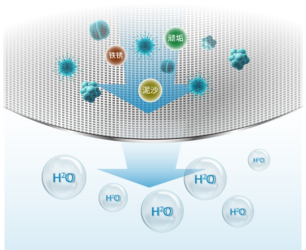耀彩网(中国区)官方网站