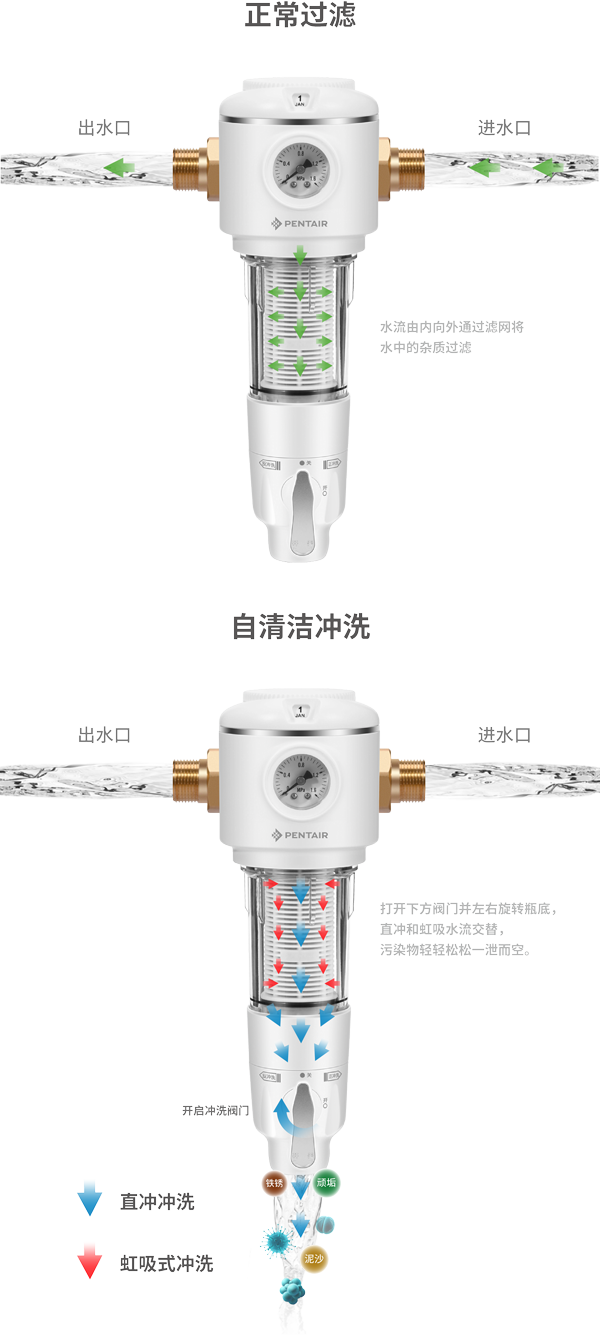 耀彩网(中国区)官方网站