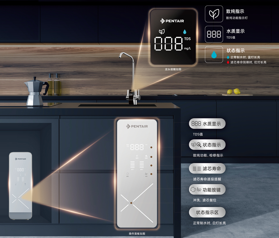 耀彩网(中国区)官方网站