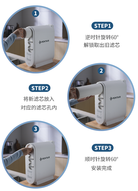 耀彩网(中国区)官方网站