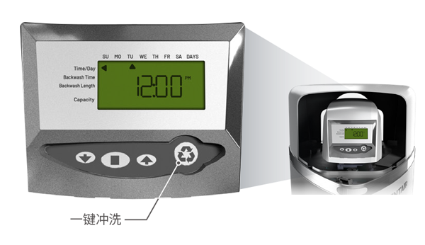 耀彩网(中国区)官方网站