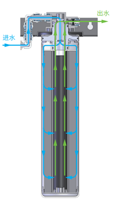 耀彩网(中国区)官方网站