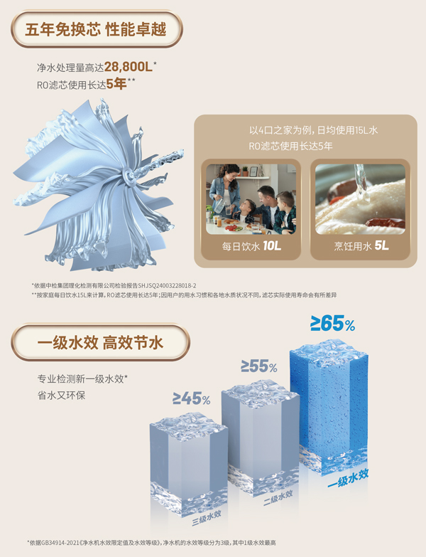 耀彩网(中国区)官方网站