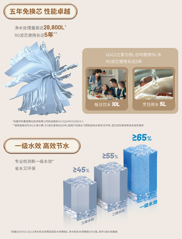 耀彩网(中国区)官方网站