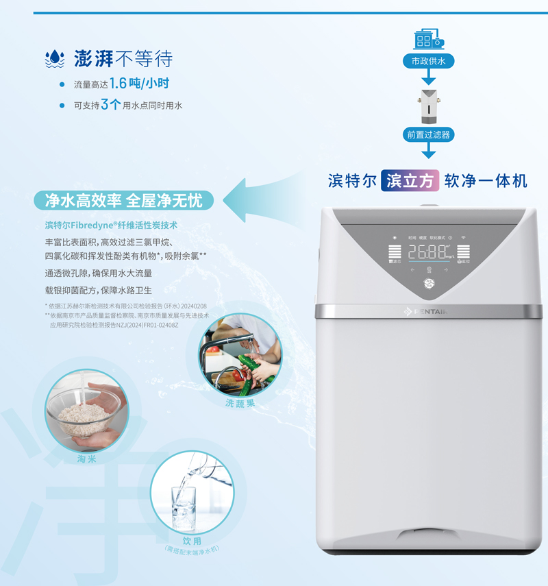 耀彩网(中国区)官方网站