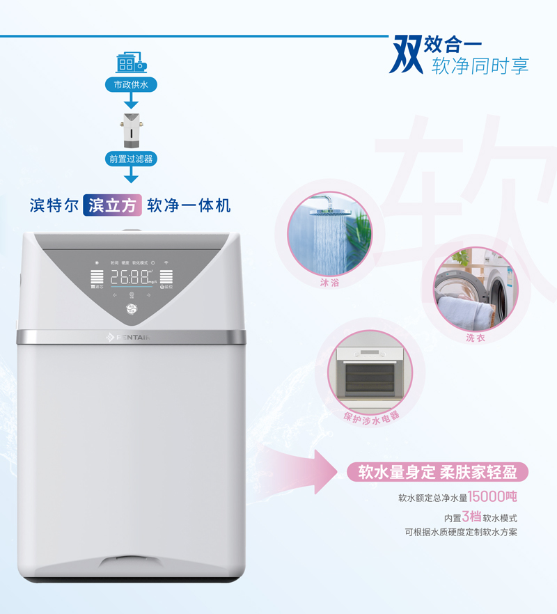 耀彩网(中国区)官方网站