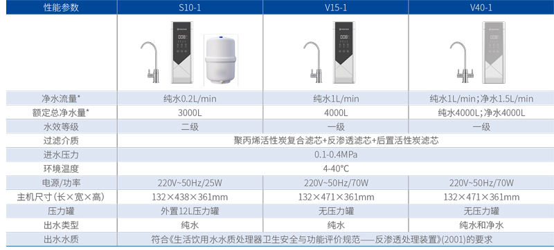 耀彩网(中国区)官方网站