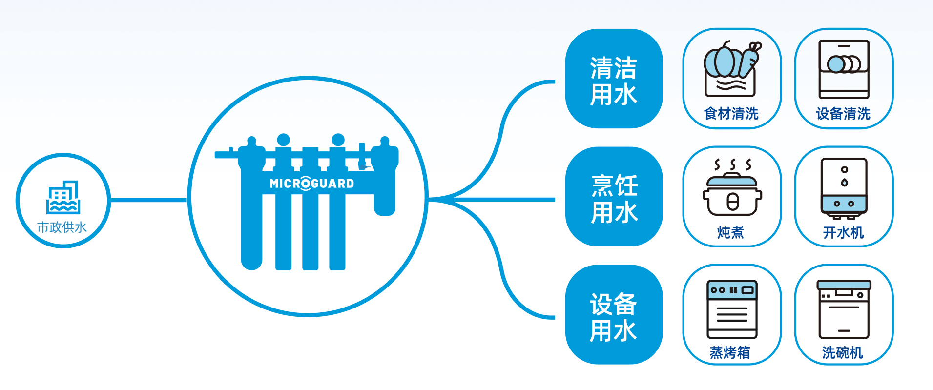 耀彩网(中国区)官方网站
