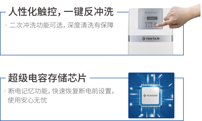 耀彩网(中国区)官方网站