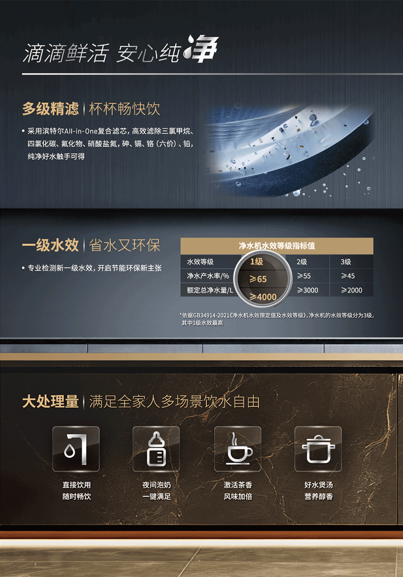 耀彩网(中国区)官方网站