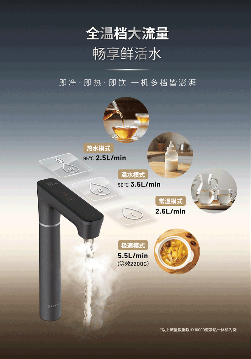 耀彩网(中国区)官方网站