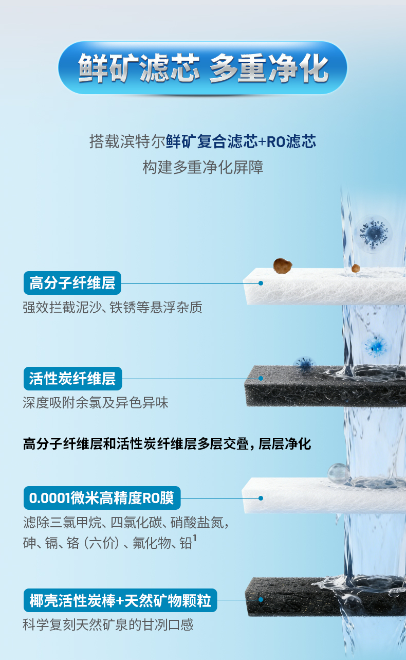 耀彩网(中国区)官方网站