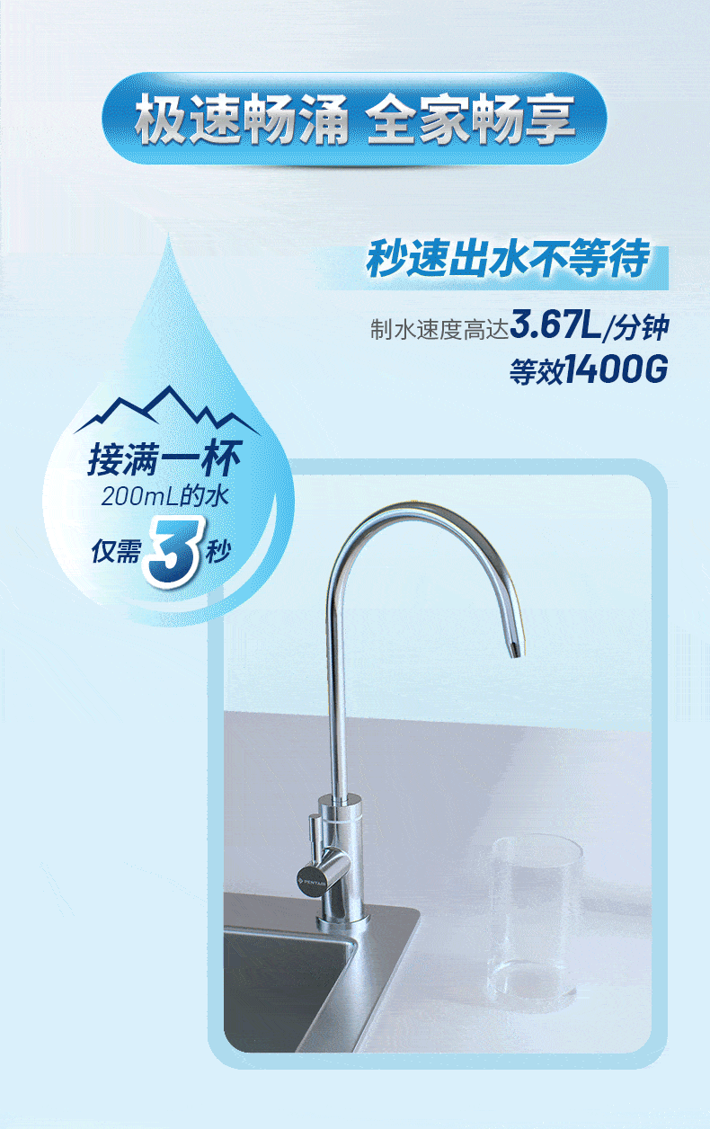 耀彩网(中国区)官方网站